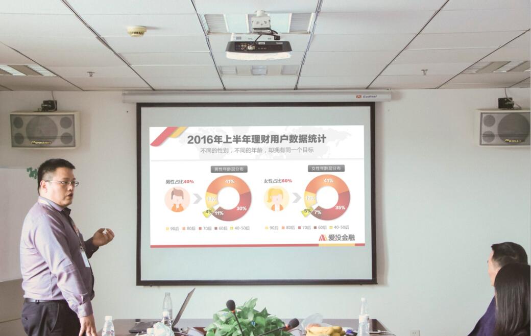 郭总介绍互联网金融平台